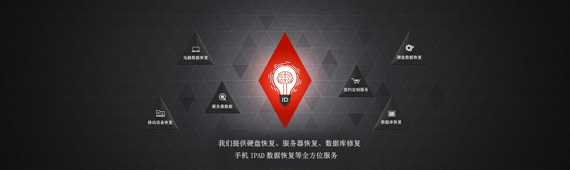 ����˽����ǵķ�����Ŀ